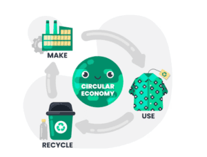 The Growing E-Waste Concern in Bangalore