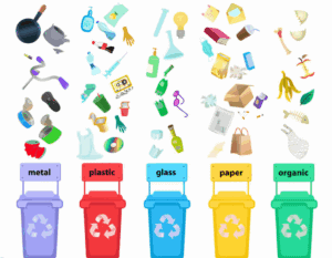 Electronic Waste Disposal