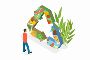 FMCG Recycling